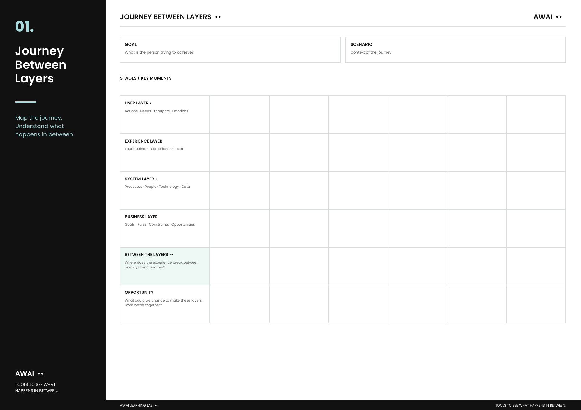 Journey Between Layers template preview
