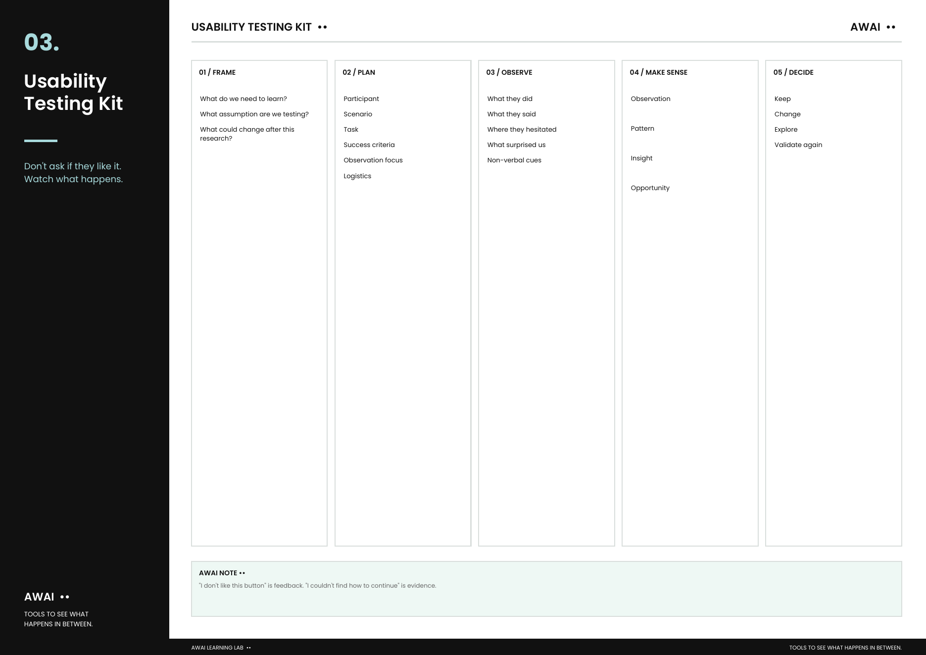 Usability Testing Kit template preview